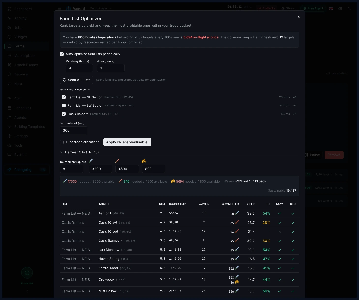 Farm optimizer allocation table showing troop budgets, waves, and selected targets