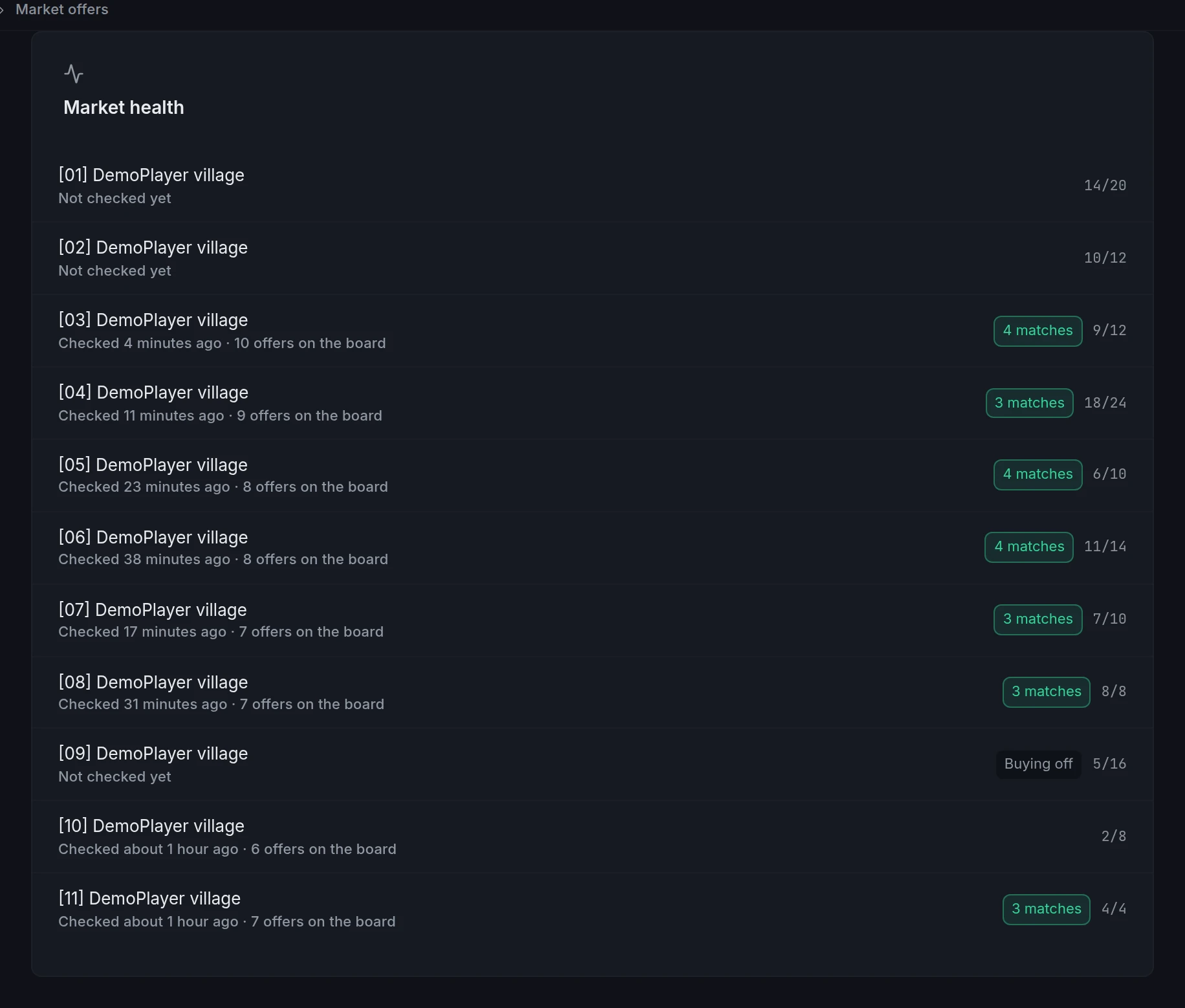 Per-village market health list showing last check, offers on the board, matches and free merchants