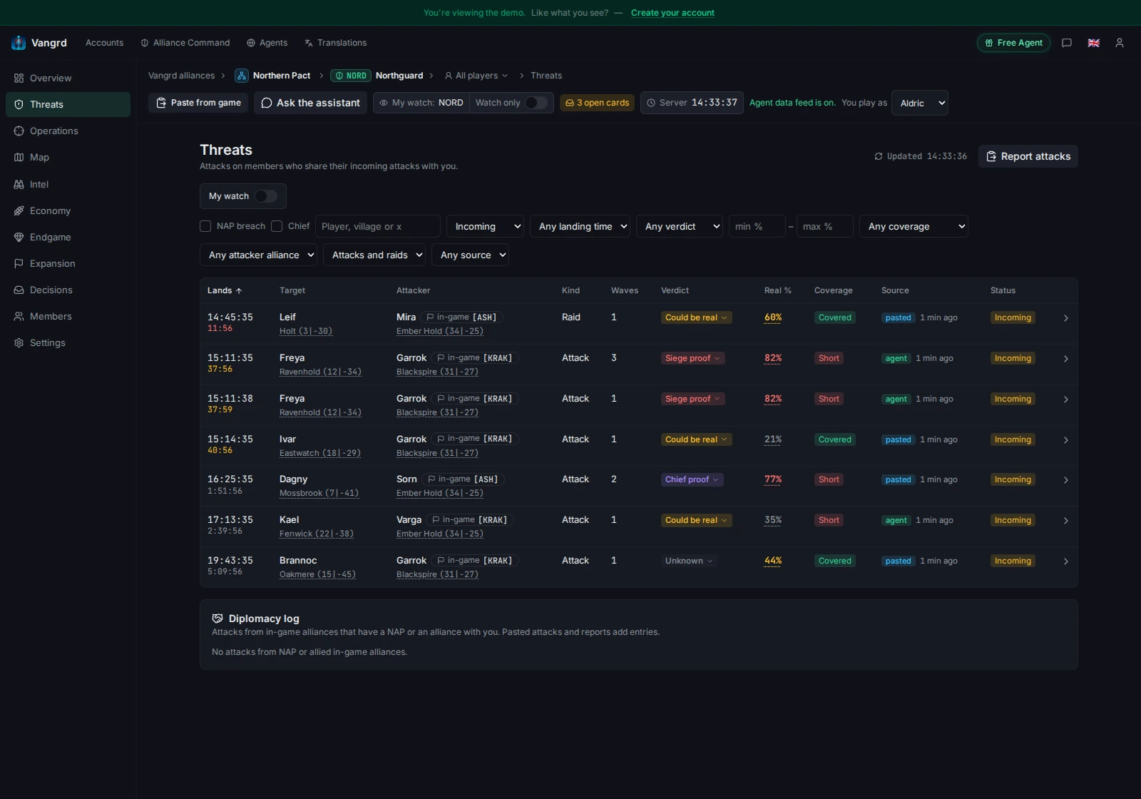Alliance Command threat board with incoming attacks and arrival times.